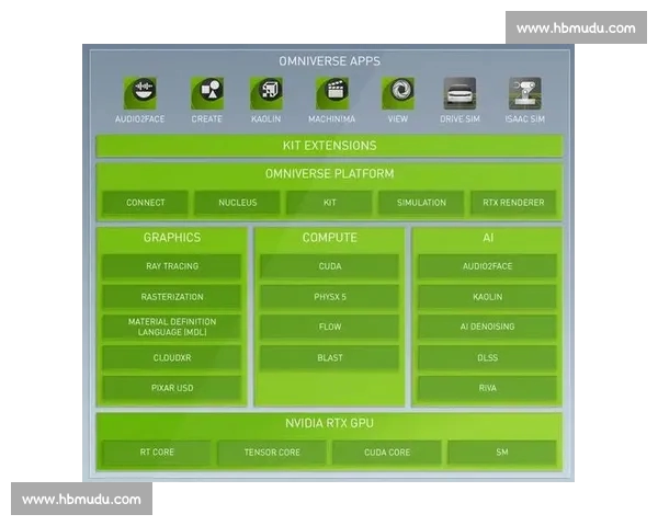 基于大数据视角的现代篮球比赛战术与球员效率深度分析研究三维综合 基于大数据视角的现代篮球比赛战术与球员效率深度分析研究三维综合