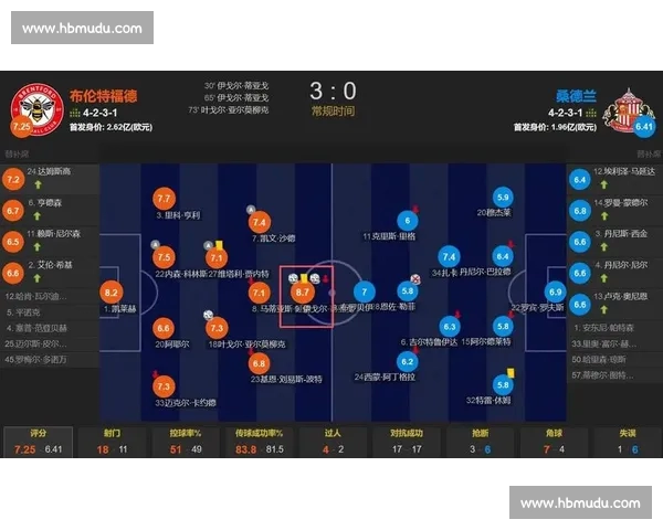 英超风云再起豪门争霸新赛季格局深度解析 英超风云再起豪门争霸新赛季格局深度解析