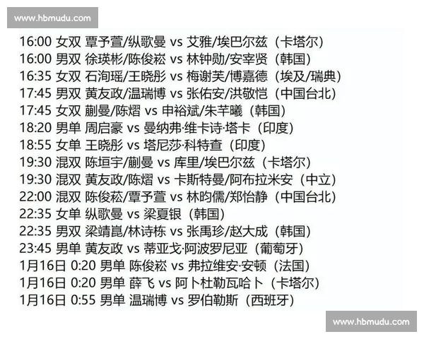 足球联赛官网入口权威指南赛事资讯赛程数据一站直达精彩球队积分排名