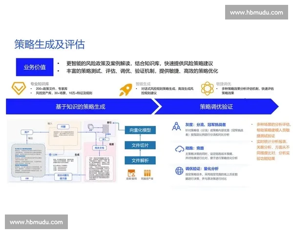 面向复杂系统的数据模型驱动预测分析与智能决策研究方法与应用探索 - 副本 (2) - 副本
