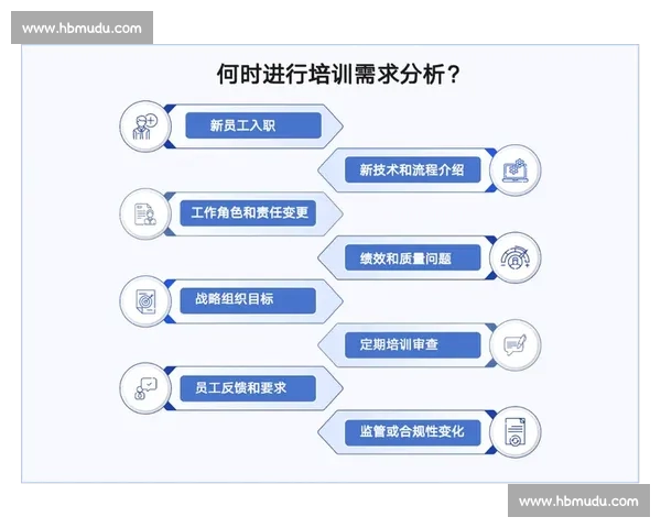体育比赛数据分析流程解析及关键步骤指导