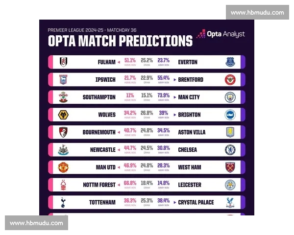 英超最新赛季战况回顾 强队争锋 逆袭黑马层出不穷