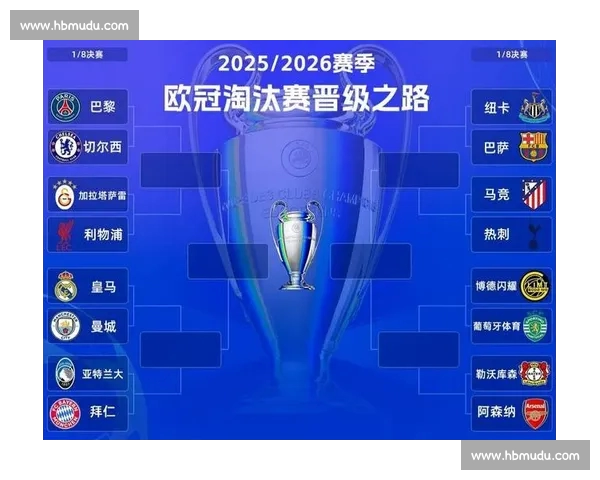 欧冠激战升级精彩比分回顾与最新战况分析