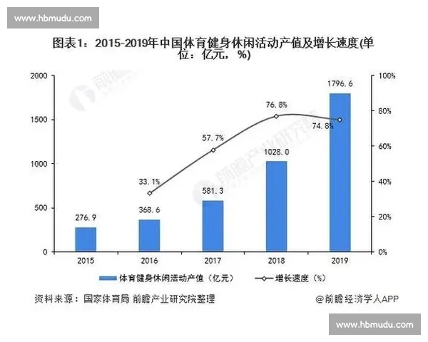 体育比赛数据解析与策略制定入门全流程思路指南 体育比赛数据解析与策略制定入门全流程思路指南
