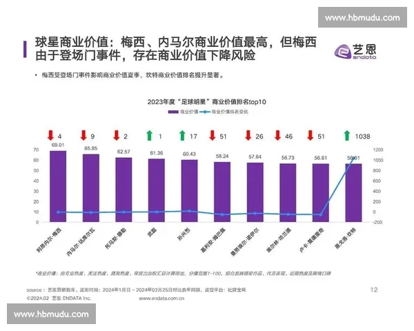 体育资讯平台驱动赛事数据解析与球迷互动体验升级趋势洞察