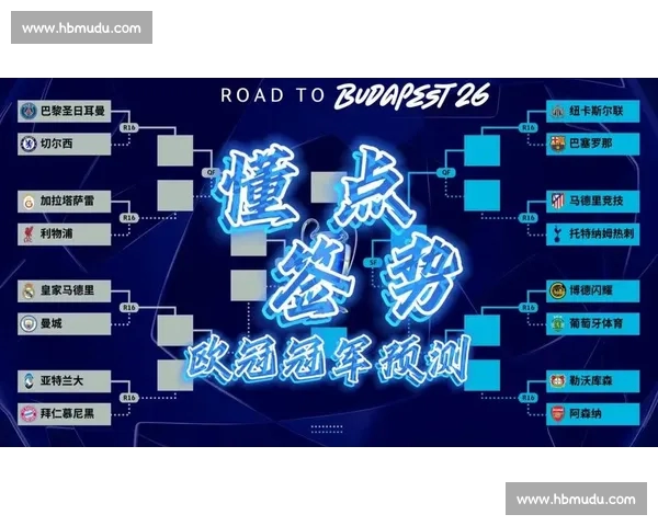 欧冠最新赛程与实力分析全面预测冠军走势 欧冠最新赛程与实力分析全面预测冠军走势